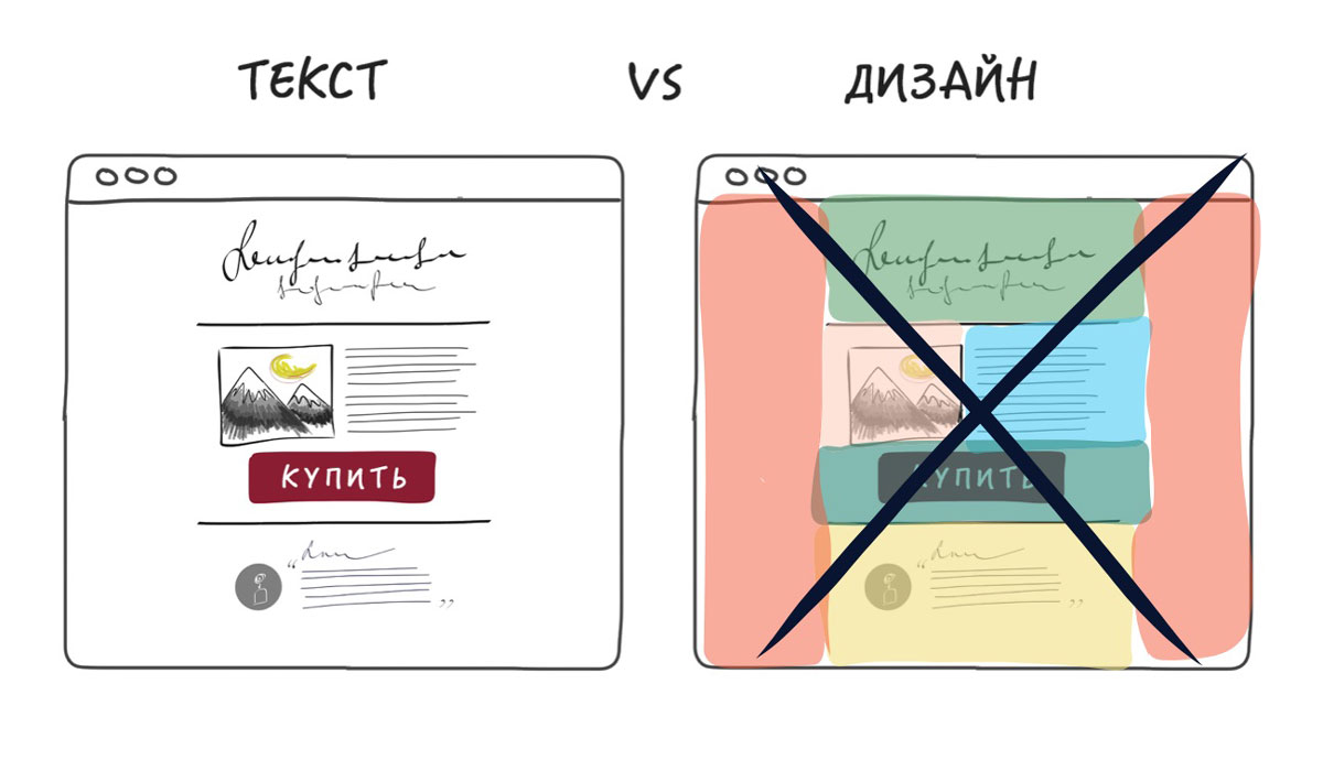 Как сделать лендинг и запустить трафик Как сделать лендинг и запустить трафик